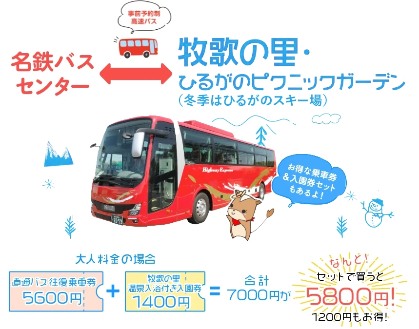 『名鉄バスセンター～牧歌の里ひるがのピクニックガーデン』（事前予約制高速バス/土日祝・夏休み運行）お得な乗車券＆入園券セットもあるよ！