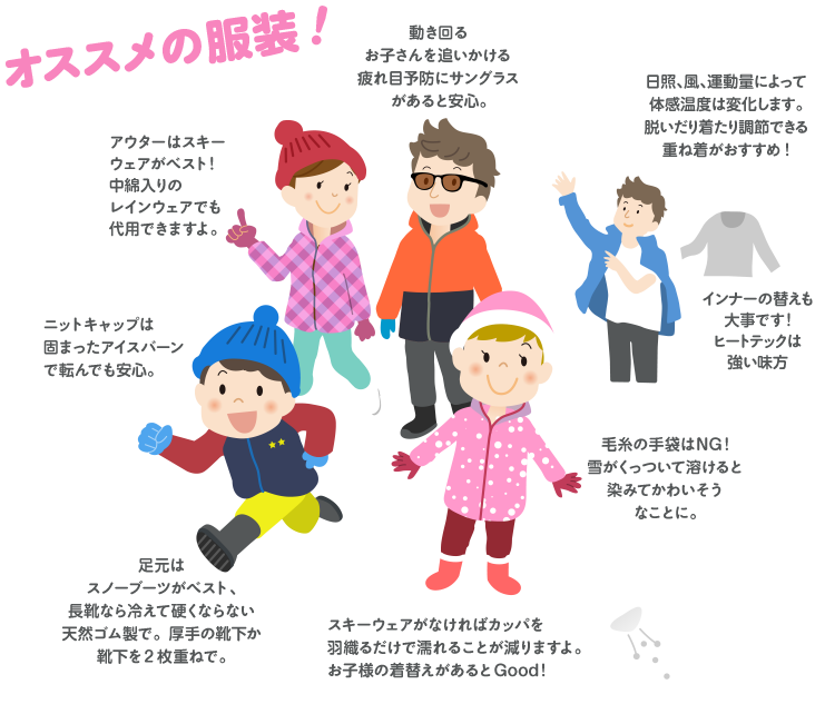 オススメの服装！ - 
				アウターはスキーウェアがベスト!中綿入りのレインウェアでも代用できますよ。
				スキーウェアがなければカッパを羽織るだけで濡れることが減りますよ。お子様の着替えがあるとGood!
				日照、風、運動量によって体感温度は変化します。脱いだり着たり調節できる重ね着がおすすめ!
				インナーの替えも大事です！ヒートテックは強い味方
				ニットキャップは固まったアイスバーンで転んでも安心。
				動き回るお子さんを追いかける疲れ目予防にサングラスがあると安心。
				毛糸の手袋はNG!雪がくっついて溶けると染みてかわいそうなことに。
				足元はスノーブーツがベスト、長靴なら冷えて硬くならない天然ゴム製で。厚手の靴下か靴下を2枚重ねで。